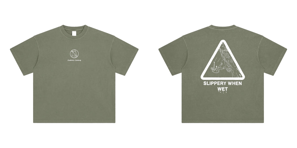 Awareness Bundle